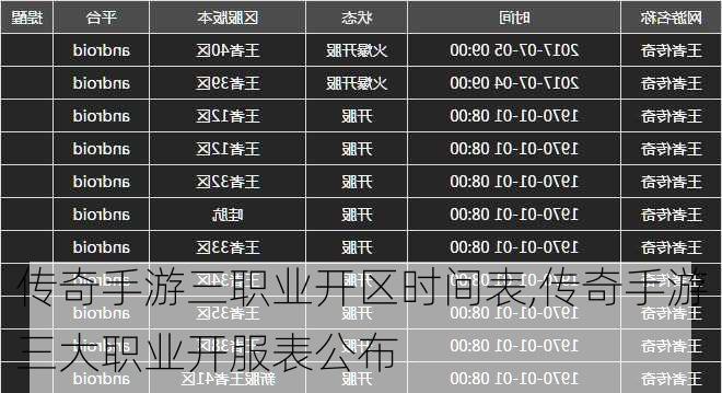 传奇手游三职业开区时间表,传奇手游三大职业开服表公布