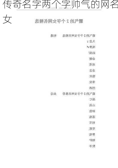 传奇名字两个字帅气的网名女