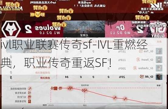 ivl职业联赛传奇sf-IVL重燃经典，职业传奇重返SF！