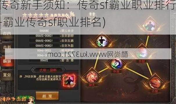 传奇新手须知：传奇sf霸业职业排行-霸业传奇sf职业排名)