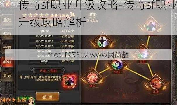 传奇sf职业升级攻略-传奇sf职业升级攻略解析