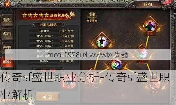 传奇sf盛世职业分析-传奇sf盛世职业解析